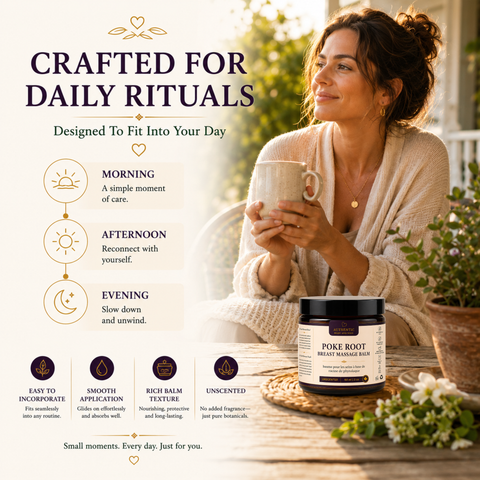 Botanical Breast Balm