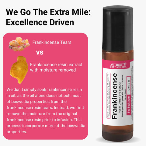 Frankincense Resin Facial Blend with Sea Buckthorn