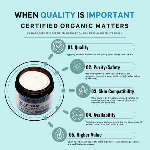 Tallow Wild Yam Cream: Natural, Organic Wild Yam Root Cream Clary Blend