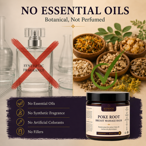 Botanical Breast Balm