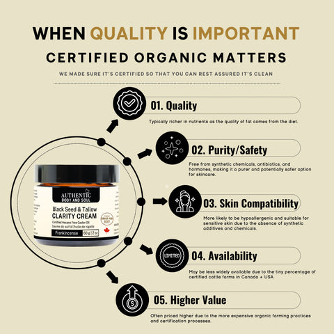 Black Seed Oil Tallow Balm Halal - Certified Grass-Fed Ancestral Tallow